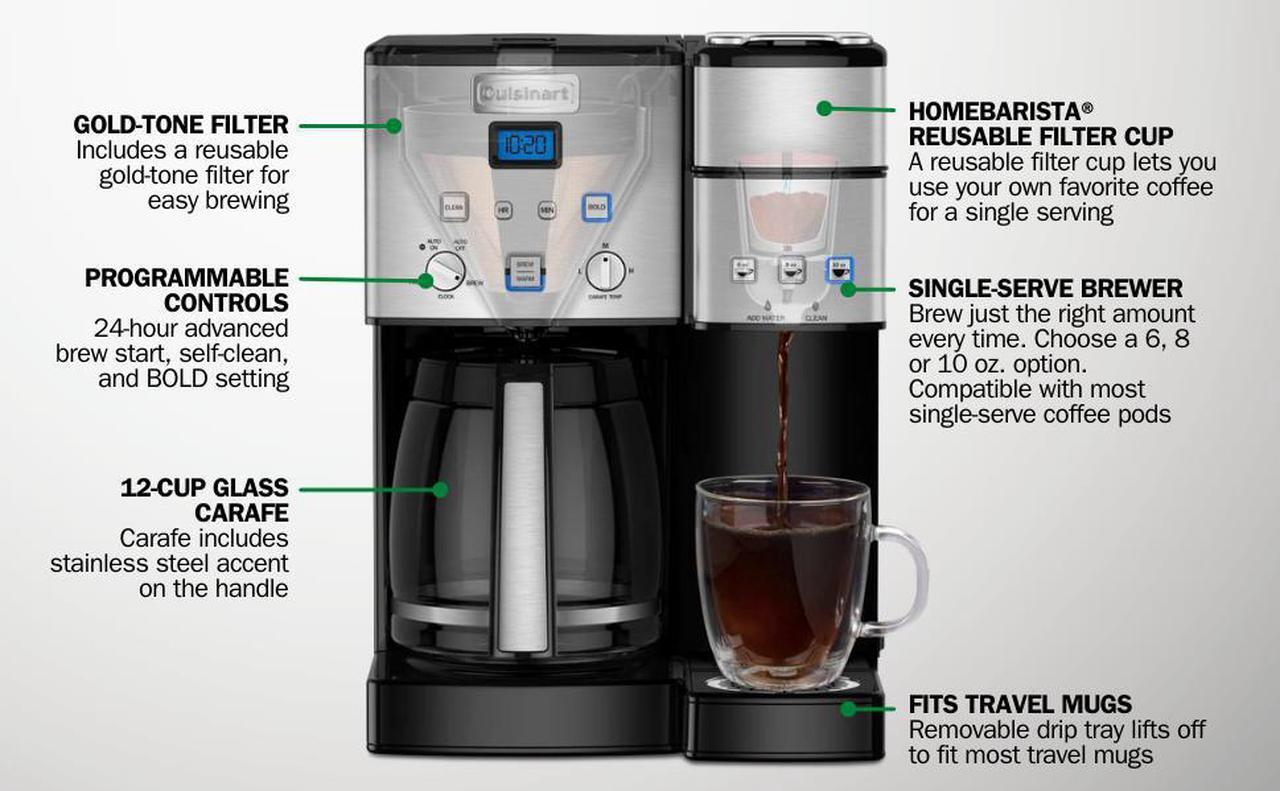 Alt view image 2 of 7 - Cuisinart Coffee Center 12-Cup Coffee Maker and Single-Serve Brewer, Single Serve Brewer Offers 3-Sizes6-Ounces, 8-Ounces and 10-Ounces, Stainless Steel/Black - SS-15P1