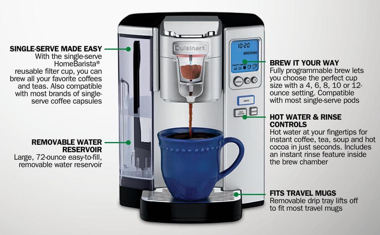 Alt view image 6 of 7 - Cuisinart Premium 72-Ounce Single-Serve Coffeemaker, Programmable Brewer with Hot Water Dispenser, Features Brew Chamber Rinse and Auto Shut Off Functions, Stainless Steel- SS-10P1