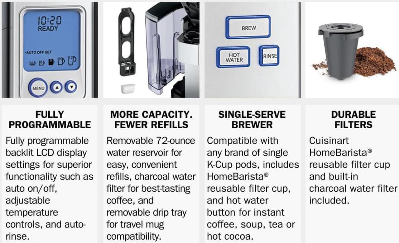 Alt view image 7 of 7 - Cuisinart Premium 72-Ounce Single-Serve Coffeemaker, Programmable Brewer with Hot Water Dispenser, Features Brew Chamber Rinse and Auto Shut Off Functions, Stainless Steel- SS-10P1