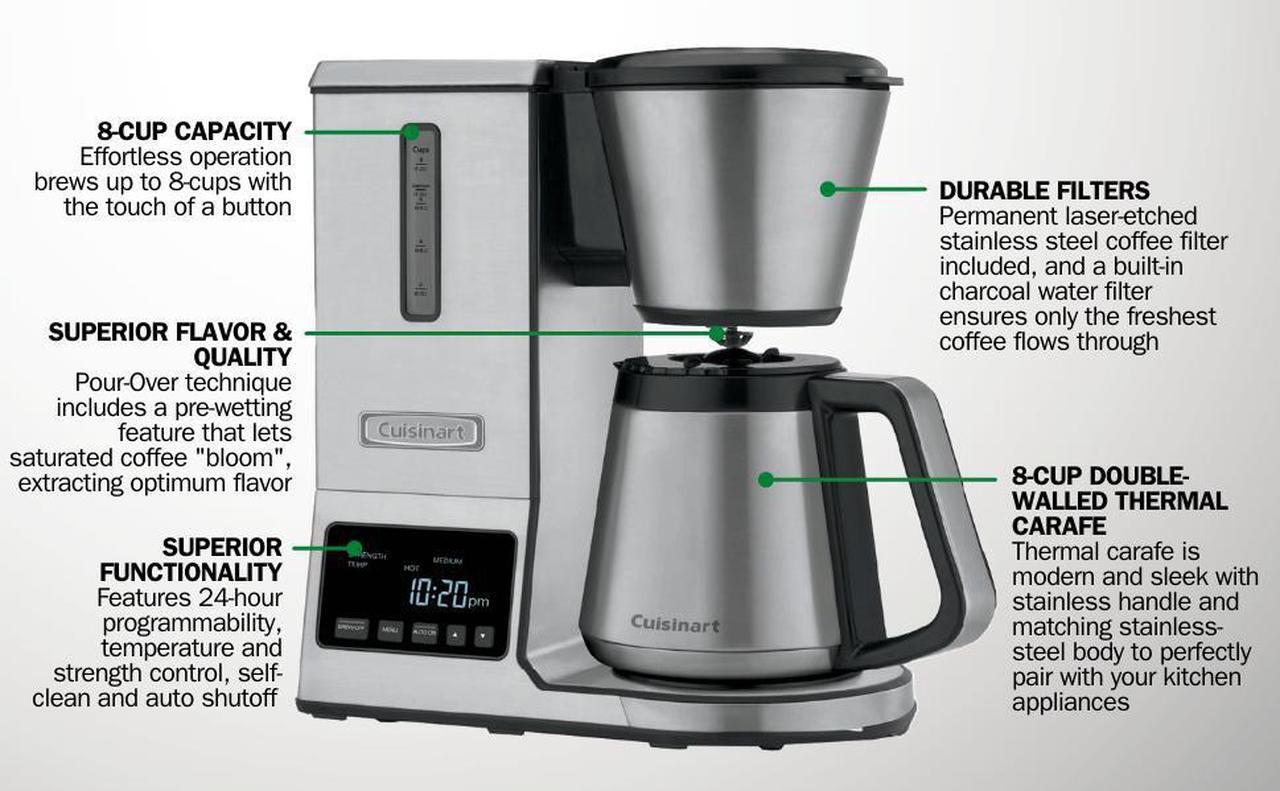 Alt view image 4 of 5 - Cuisinart PurePrecision 8-Cup Pour-Over Coffee Brewer w Thermal Carafe CPO-850