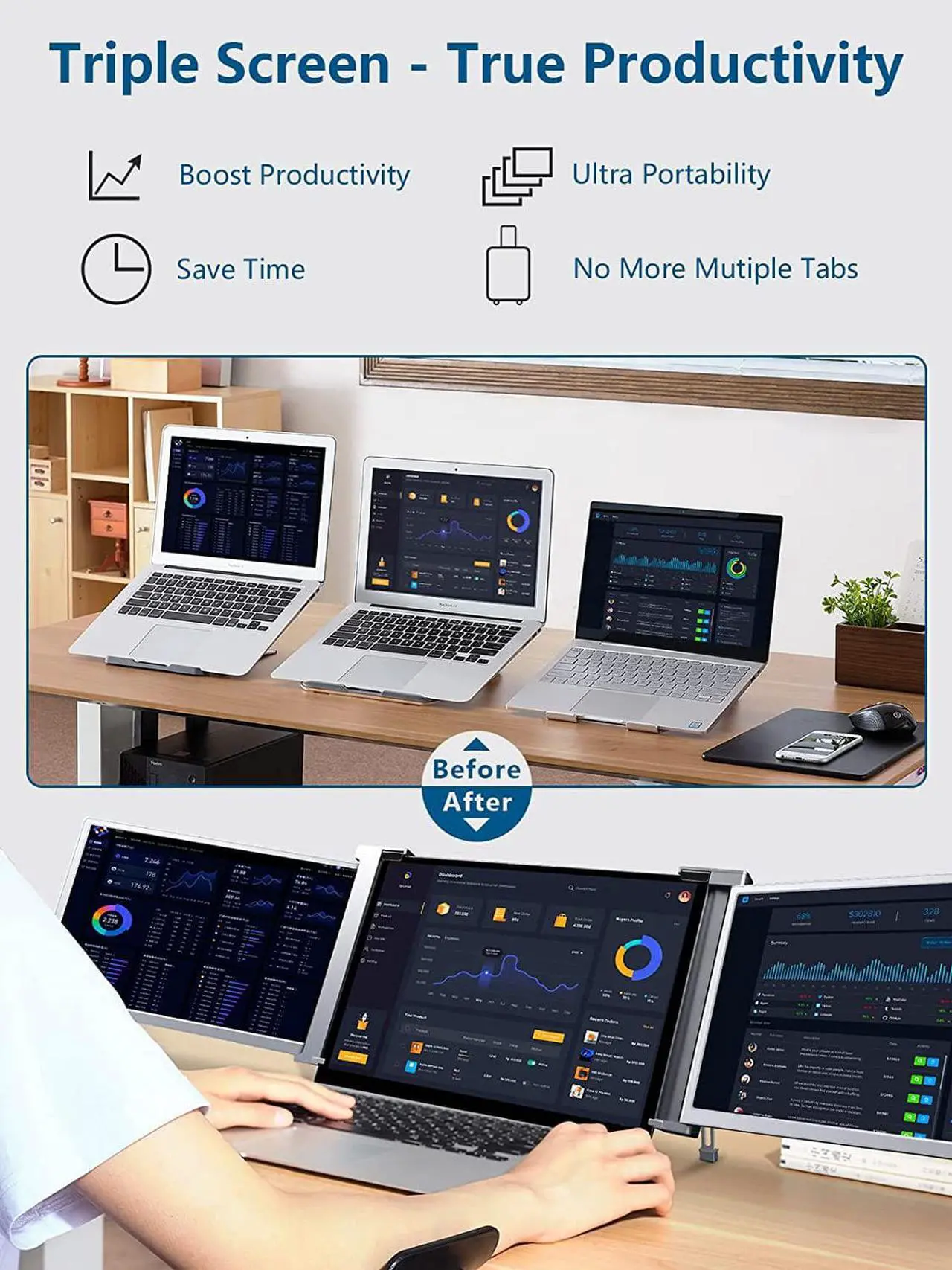 Alt view image 6 of 6 - 15 Inch Triple Portable Monitor, 1080P FHD Laptop Screen Extender, Dual Monitor for 15-17 Laptops, Plug & Play Triple Laptop Monitor Extender for Laptop & Switch & Xbox, Type-C/HDMI/USB-A Port