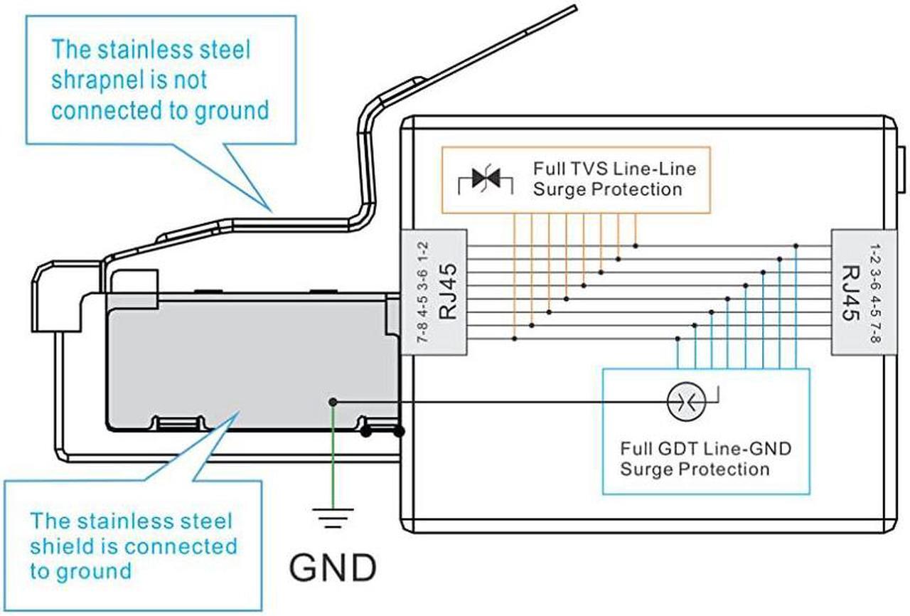 Alt view image 6 of 7 - (2pack) Direct in Line Plug-in Ethernet Surge Protector