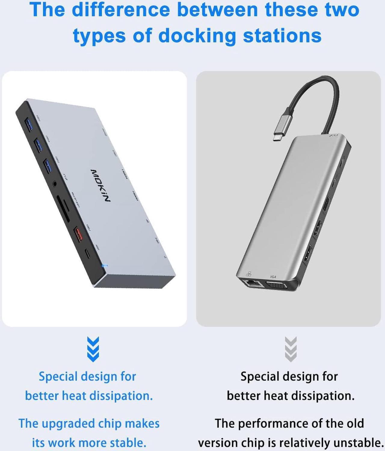 Alt view image 7 of 7 - USB C Docking Station 3 Monitors with 2 HDMI, DisplayPort, USB A 3.1/3.0/2.0, USB C, SD & Micro SD Slot, Ethernet, PD Charging for MacBook/Dell XPS/HP/Lenovo ThinkPad/ Microsoft Surface/Google
