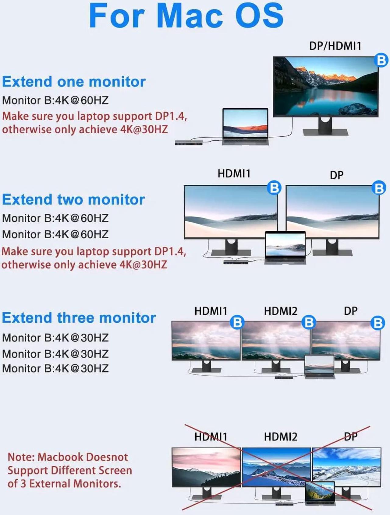 Alt view image 4 of 7 - USB C Docking Station 3 Monitors with 2 HDMI, DisplayPort, USB A 3.1/3.0/2.0, USB C, SD & Micro SD Slot, Ethernet, PD Charging for MacBook/Dell XPS/HP/Lenovo ThinkPad/ Microsoft Surface/Google