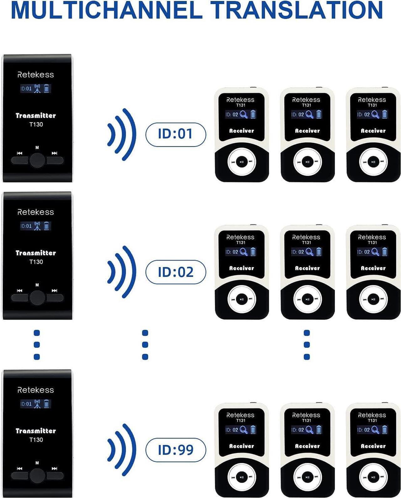 Alt view image 7 of 7 - Case of 2 Transmitter 30 Receiver 1 Charging Case, Retekess T130, Tour Guide Audio System with 2 TT123 Wireless Microphone, Church Translation Equipment for Factory, School, Training