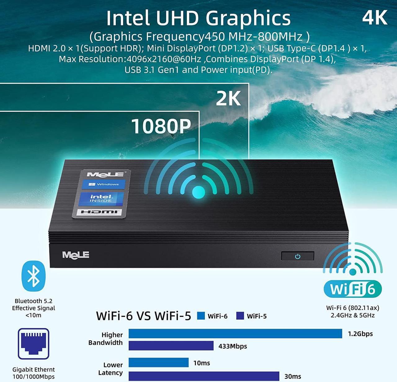 Alt view image 2 of 7 - Mini PC Computer N5105(up to 2.9GHz) Mini Desktop Computers Windows 11 Pro, 8GB DDR(2933MHz)/ 256GB eMMC Micro Computer Tower Support 4K HDR Dual Wi-Fi6 BT 5.2 for Business Home Office