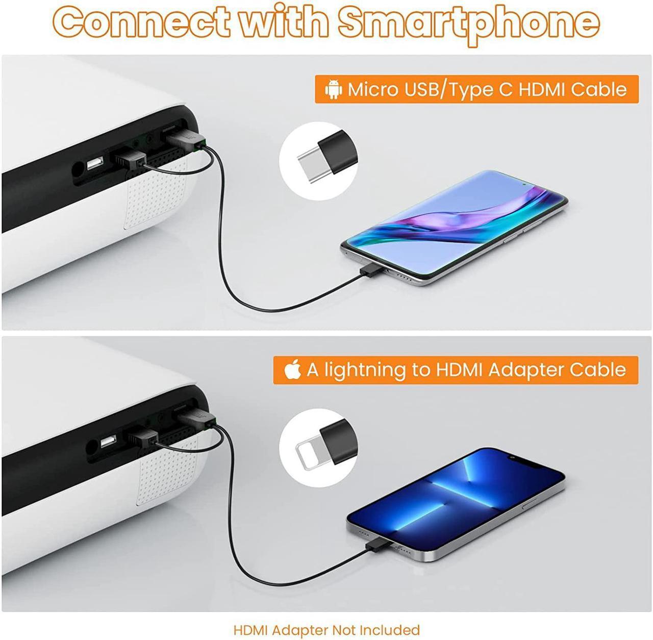 Alt view image 3 of 7 - Projector, Native 1080P Bluetooth Projector with 100''Screen, 9500L Portable Outdoor Movie Projector Compatible with Smartphone, HDMI,USB,AV,Fire Stick, PS5