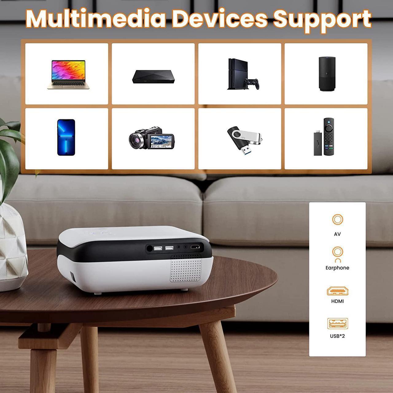 Alt view image 7 of 7 - Projector, Native 1080P Bluetooth Projector with 100''Screen, 9500L Portable Outdoor Movie Projector Compatible with Smartphone, HDMI,USB,AV,Fire Stick, PS5