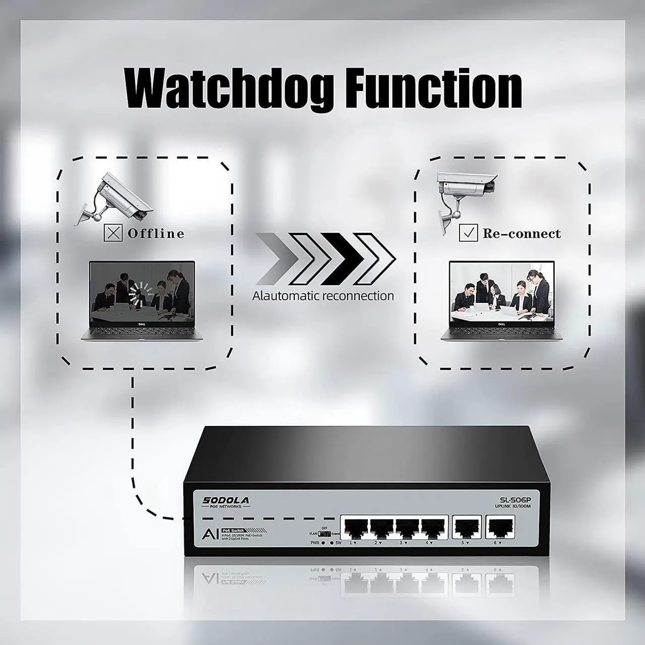 Alt view image 4 of 7 - 4 Port PoE+ Switch | 4 PoE+ Ports &2 Fast Ethernet uplink,65W 802.3af/at, Extend Function, Fanless Metal,Plug & Play Unmanaged Network Switch