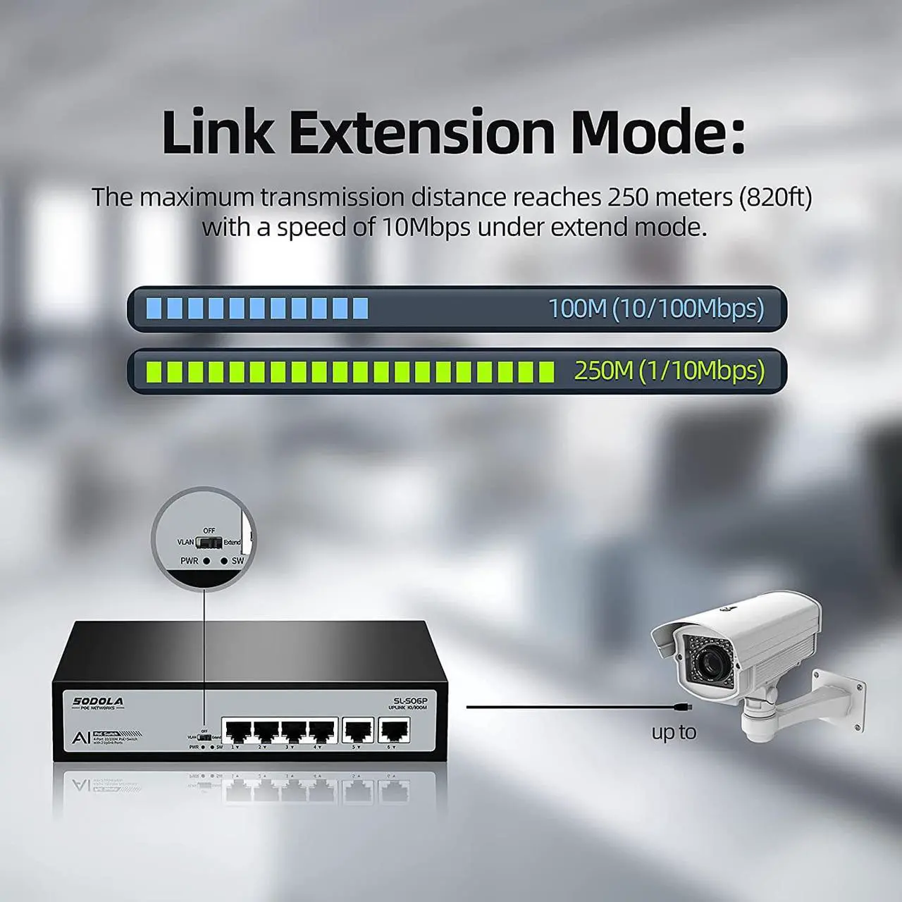 Alt view image 3 of 7 - 4 Port PoE+ Switch | 4 PoE+ Ports &2 Fast Ethernet uplink,65W 802.3af/at, Extend Function, Fanless Metal,Plug & Play Unmanaged Network Switch