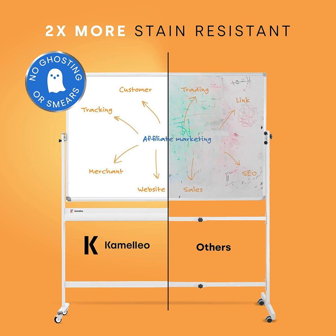 Alt view image 3 of 5 - Rolling Magnetic Whiteboard 48 x 36 - Large Portable Dry Erase Board with Stand - Double Sided Easel Style Whiteboard with Wheels - Mobile Standing Whiteboard for Office, Classroom & Home