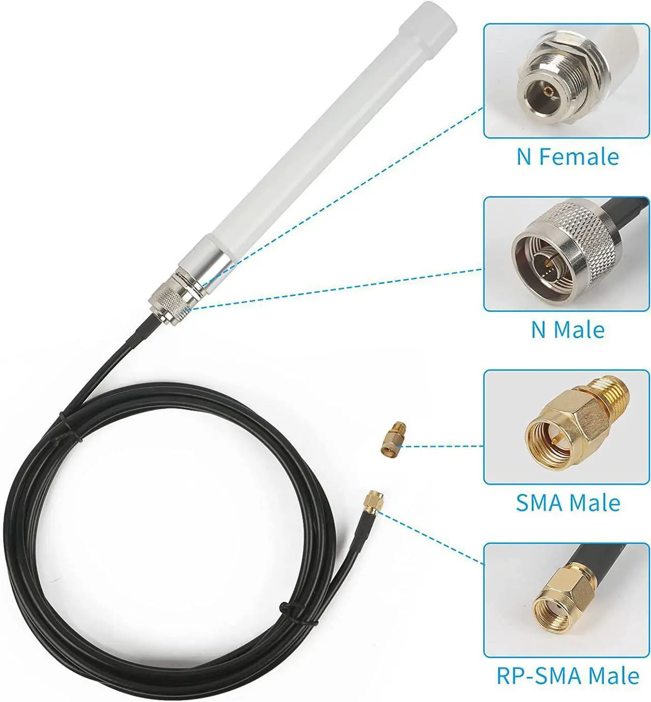 Alt view image 2 of 6 - WiFi Antenna Dual Band 2.4GHz 5GHz 5.8GHz 8dBi RP-SMA SMA Male Outdoor Indoor Antenna with 10ft KMR195 Cable for WiFi Router Hotspot Security IP Camera
