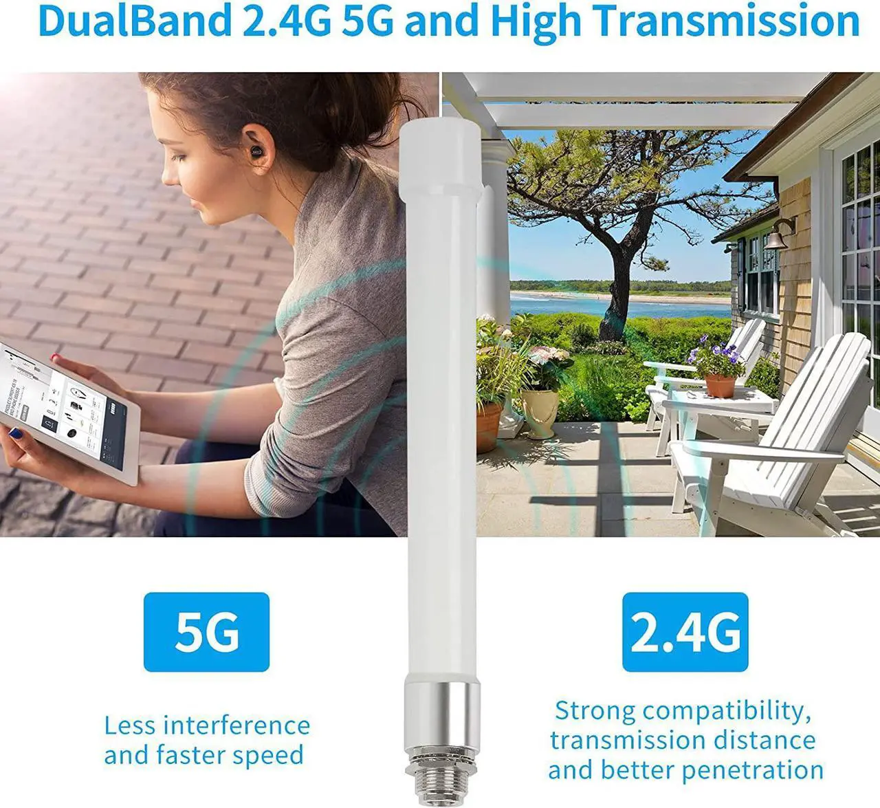 Alt view image 6 of 6 - WiFi Antenna Dual Band 2.4GHz 5GHz 5.8GHz 8dBi RP-SMA SMA Male Outdoor Indoor Antenna with 10ft KMR195 Cable for WiFi Router Hotspot Security IP Camera