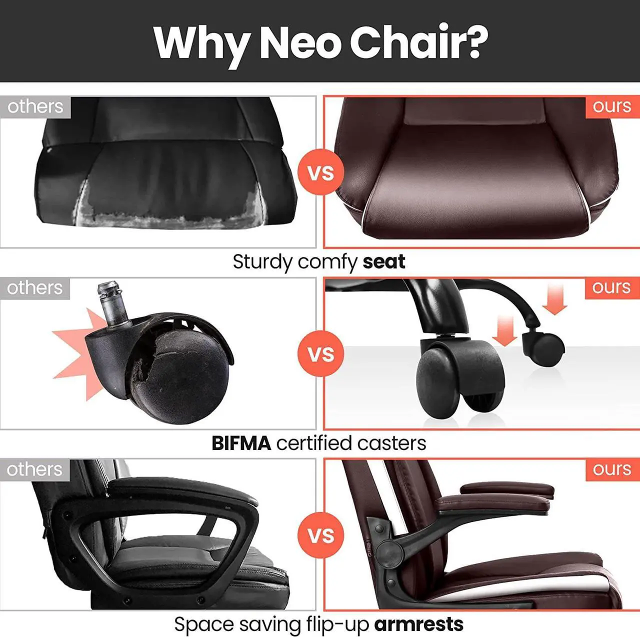 Alt view image 4 of 7 - Office Chair Adjustable Desk Chair Mid Back Executive Desk Comfortable PU Leather Chair Ergonomic Gaming Chair Back Support Home Computer Desk with Flip-up Armrest Swivel Wheels (Brown)