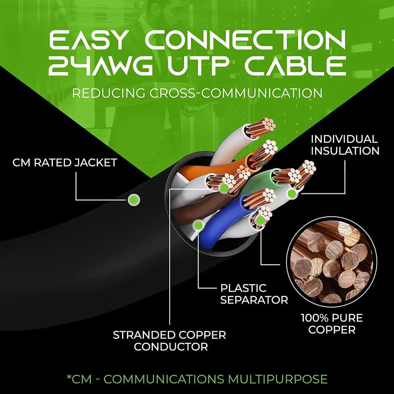 Alt view image 6 of 7 - Cat 6 Ethernet Cable 1.5 ft 18-Inch (100-Pack) - Cat6 Patch Cable, Cat 6 Patch Cable, Cat6 Cable, Cat 6 Cable, Cat6 Ethernet Cable, Network Cable, Internet Cable - Black 1.5 Feet
