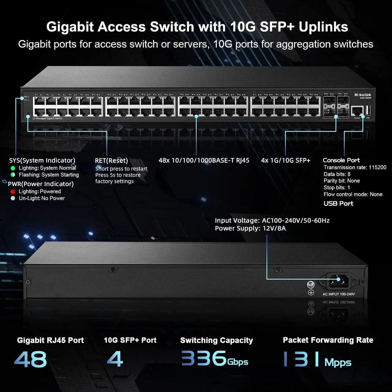 Alt view image 6 of 7 - 48 Port Gigabit Managed Switch, 48 Port GE, 4x10G SFP+, 1 Console Port, 1 USB Port, L3 Smart Managed, Rackmount , DHCP QoS Vlan IGMP and Static Routing