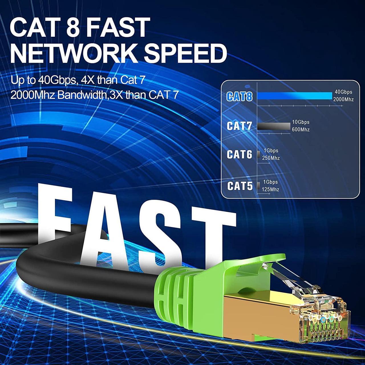 Alt view image 4 of 7 - Cat8 Ethernet Cable 100Ft S/FTP Outdoor&Indoor Heavy Duty High Speed Cat8 LAN Network Cable 40Gbps 2000Mhz with Gold Plated RJ45 Connector Weatherproof Resistant for PC