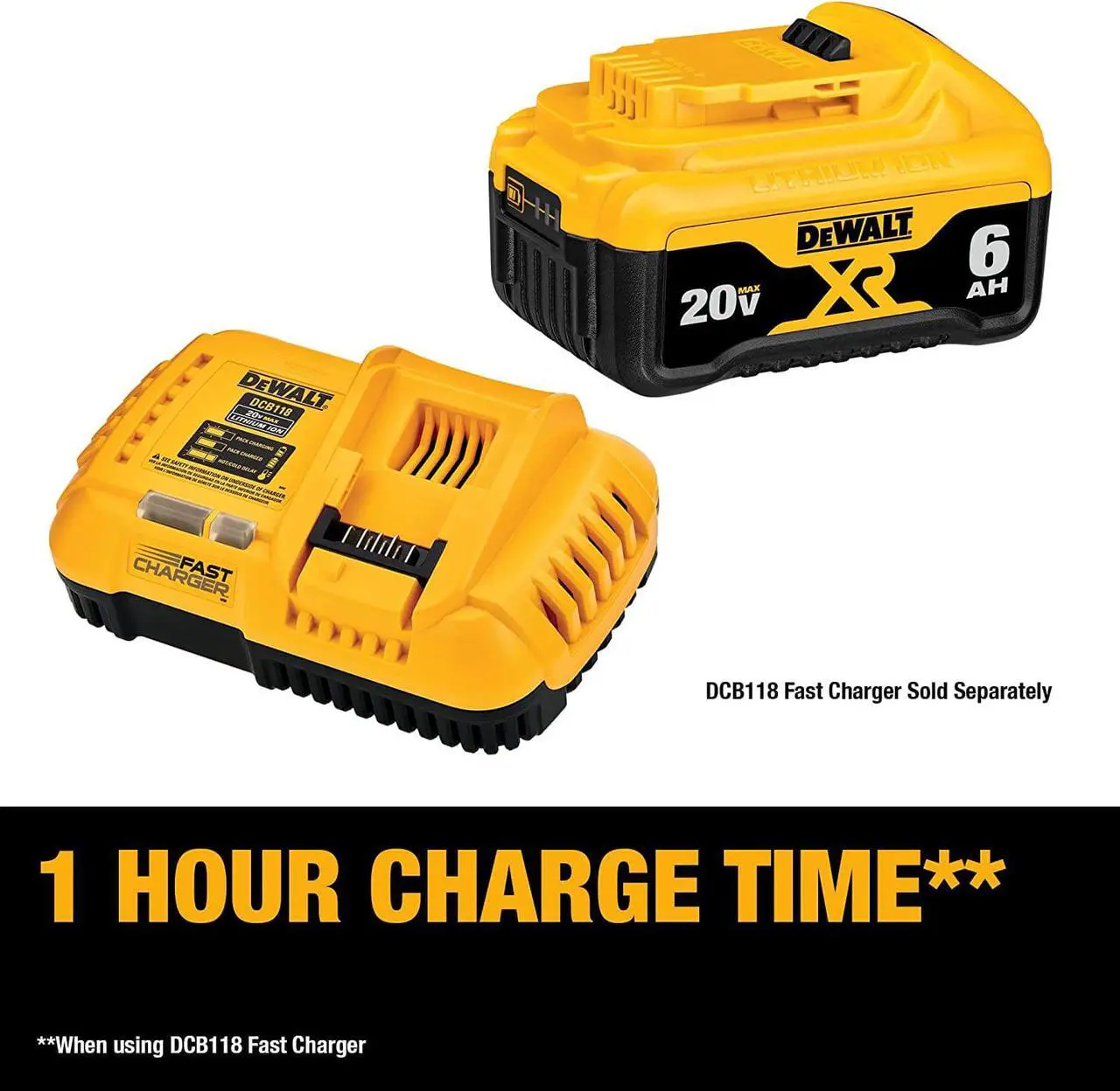 Alt view image 5 of 7 - DEWALT 20V MAX Battery, 6 Ah, 2-Pack, Fully Charged in Under 90 Minutes