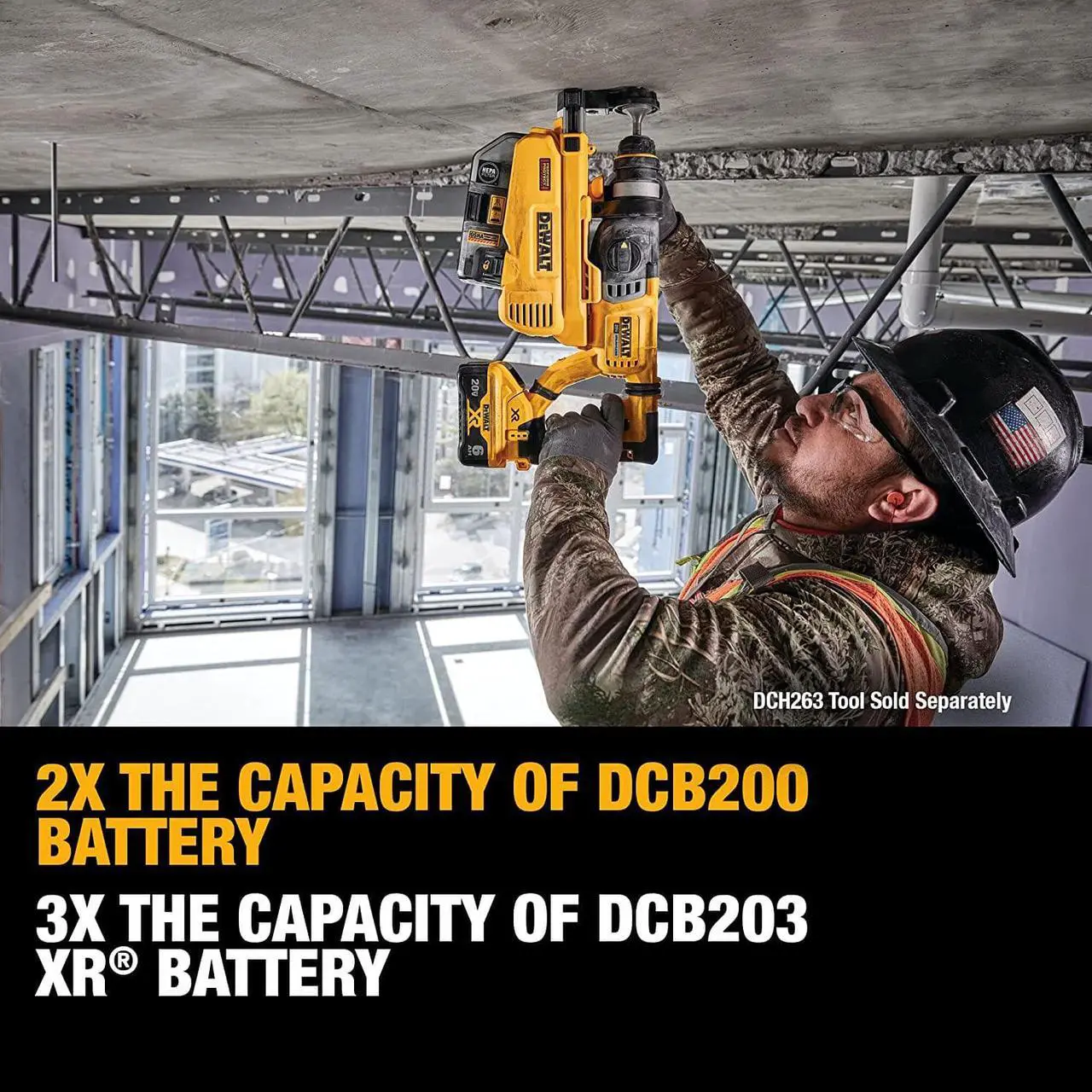 Alt view image 4 of 7 - DEWALT 20V MAX Battery, 6 Ah, 2-Pack, Fully Charged in Under 90 Minutes