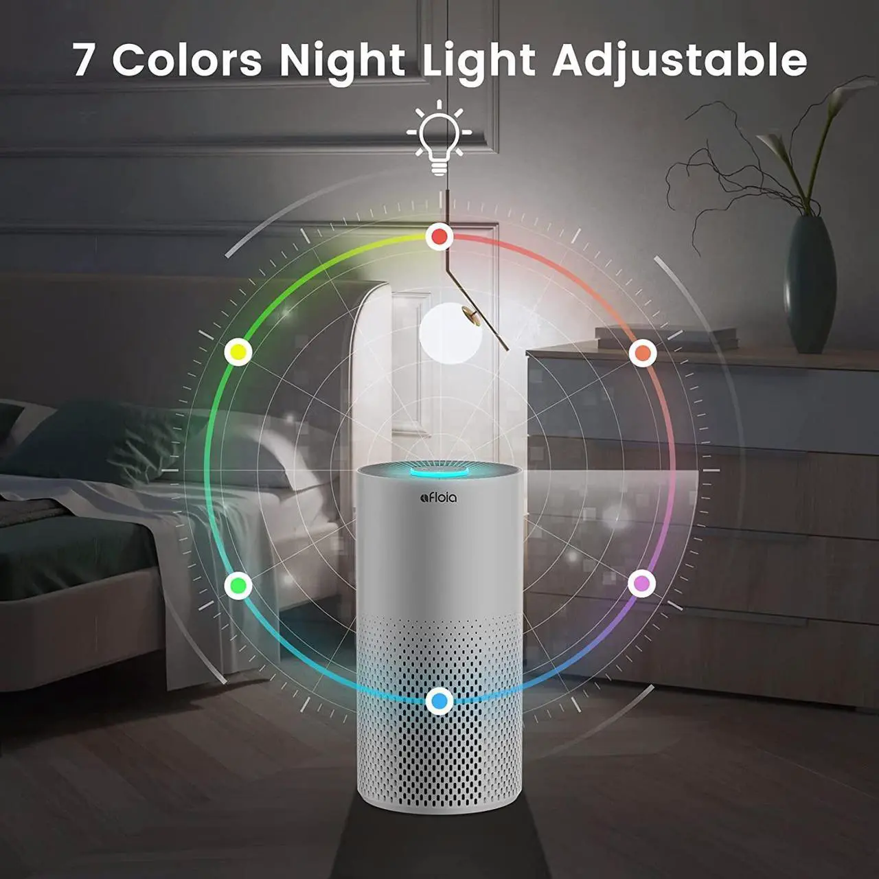 Alt view image 7 of 7 - Afloia Air Purifiers for Home Large Room Up to 1076 Ft², H13 True HEPA Air Purifiers for Bedroom 22 dB, Air Purifiers for Pets Dust Dander Mold Pollen, Odor Smoke Eliminator, Kilo White, 7 Color Light