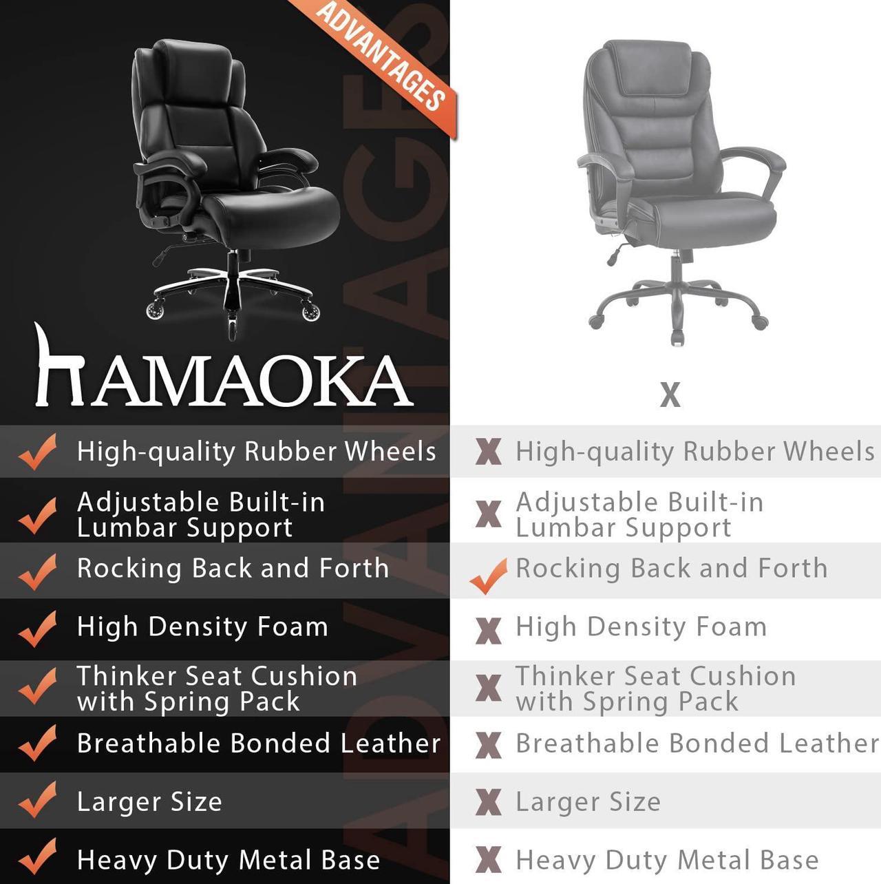 Alt view image 5 of 7 - Big and Tall 400lbs Office Chair - Adjustable Lumbar Support Heavy Duty Metal Base Quiet Rubber Wheels High Back Large Executive Computer Desk Swivel Chair, Ergonomic Design for Back Pain, Black