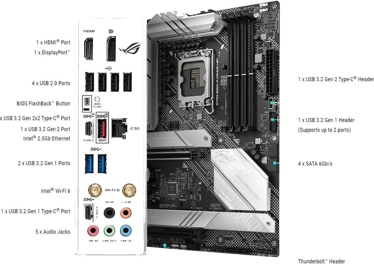 Alt view image 7 of 7 - ASUS ROG Strix B660-A Gaming WiFi DDR5 LGA 1700(Intel 12th Gen) ATX Gaming Motherboard(PCIe 5.0,12+1 Power Stages,WiFi 6, 2.5 Gb LAN, 3xM.2 Slots,PCIe 4.0 NVMe® SSD Support, USB 3.2 Gen 2x2 Type-C)