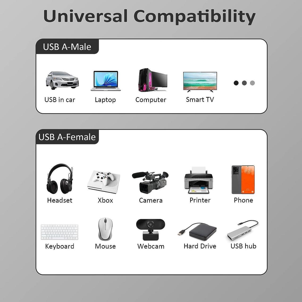 Alt view image 7 of 7 - USB 3.0 Active Extension Cable 50 ft. Type A Male to Female Extender Cord, USB Repeater Cable with 3 Signal Boosters & USB Power Supply, for Laptop, Hard Drive, Printer, Webcam, Xbox, VR, PS4