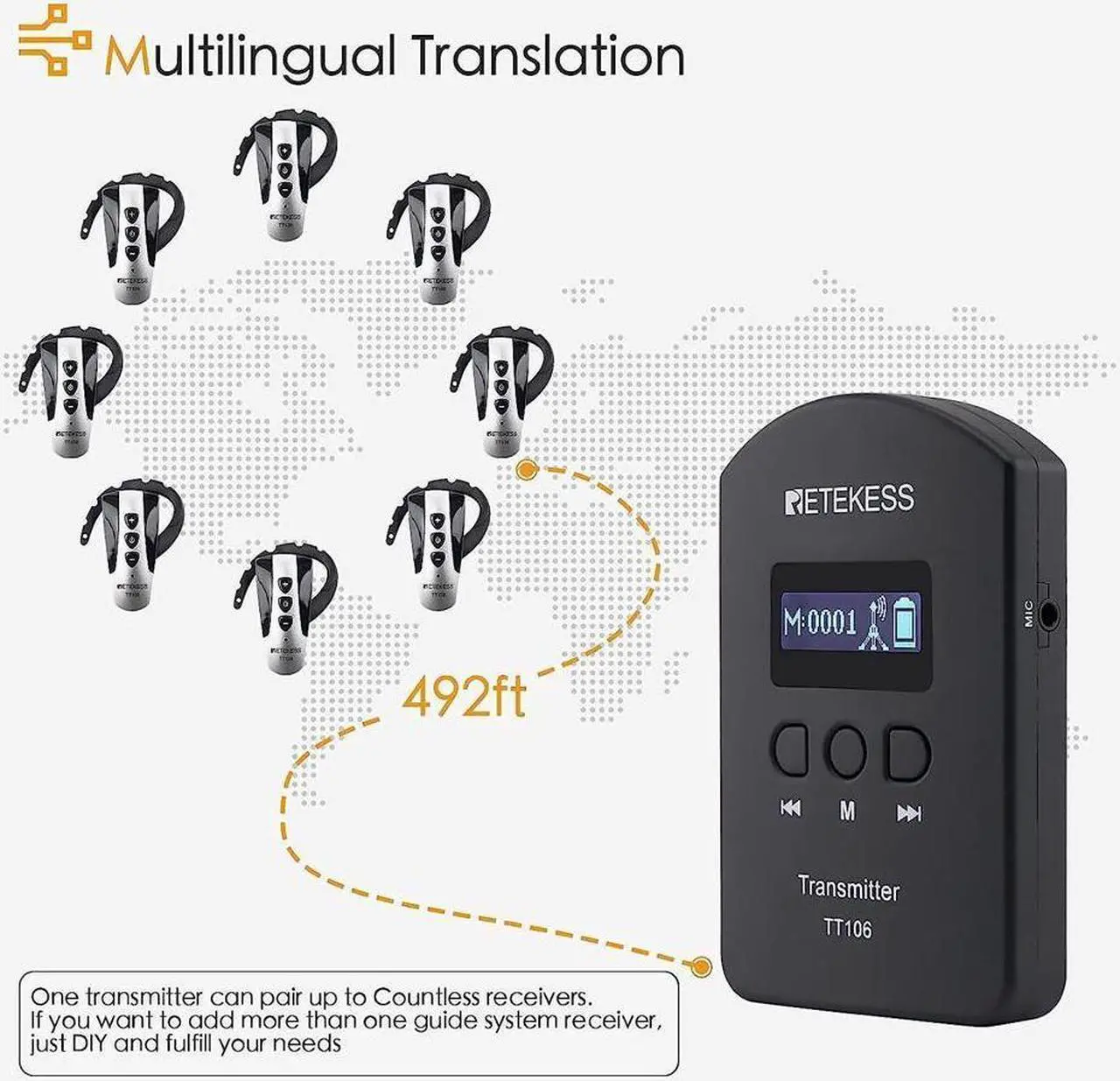 Alt view image 3 of 7 - Case of 2 Transmitters 30 Receivers 1 Charging Case,Retekess TT106,Wireless Tour Guide System,492ft,Church Translation System,Language Translator for Church Service(Need Interpreter)