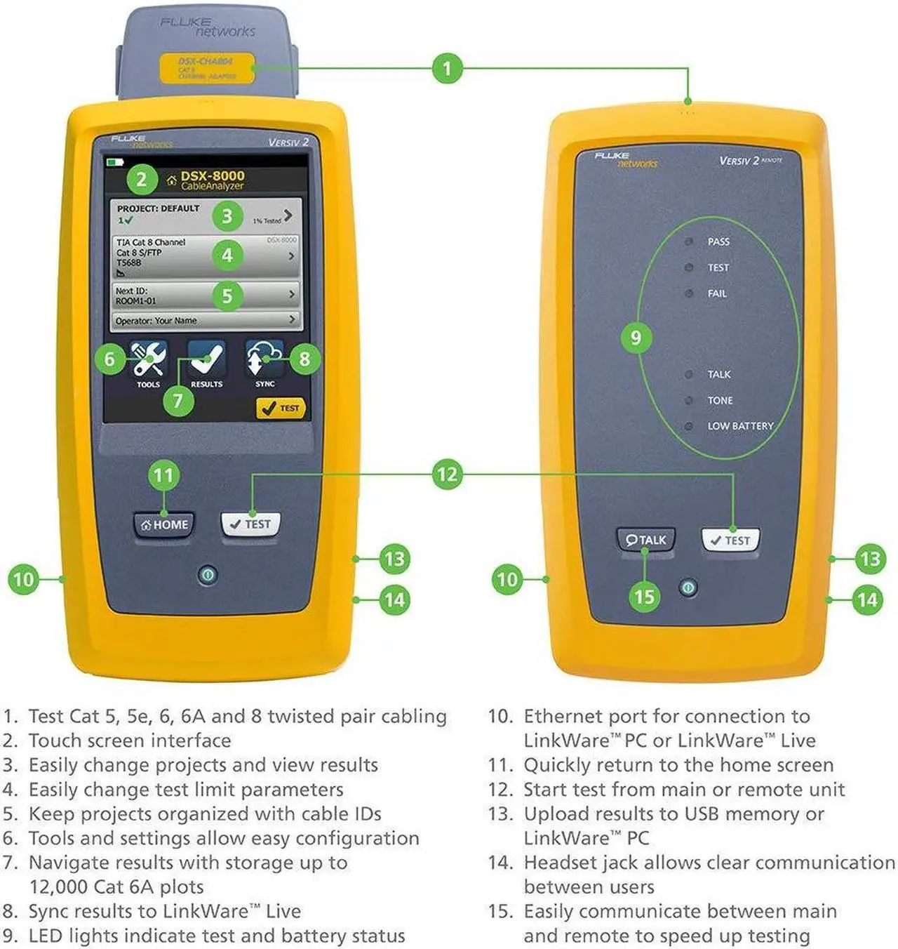 Alt view image 4 of 5 - Fluke Networks CableAnalyzer Copper Cable Certifier for Category 5, 5e, 6, 6A & 8 Twisted-Pair cabling, 2 GHz, Touchscreen, LinkWare Reporting, includes Permanent Link & Channel Adapters -DSX2-8000KIT