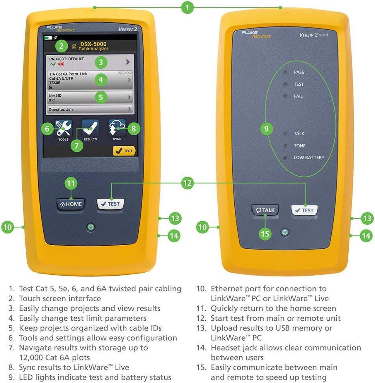 Alt view image 4 of 7 - Fluke Networks CableAnalyzer Copper Cable Certifier for Category 5, 5e, 6, & 6A Twisted-Pair Cabling, 1 GHz Range, Touchscreen, LinkWare Reporting, includes Permanent Link & Channel Adapters DSX2-5000