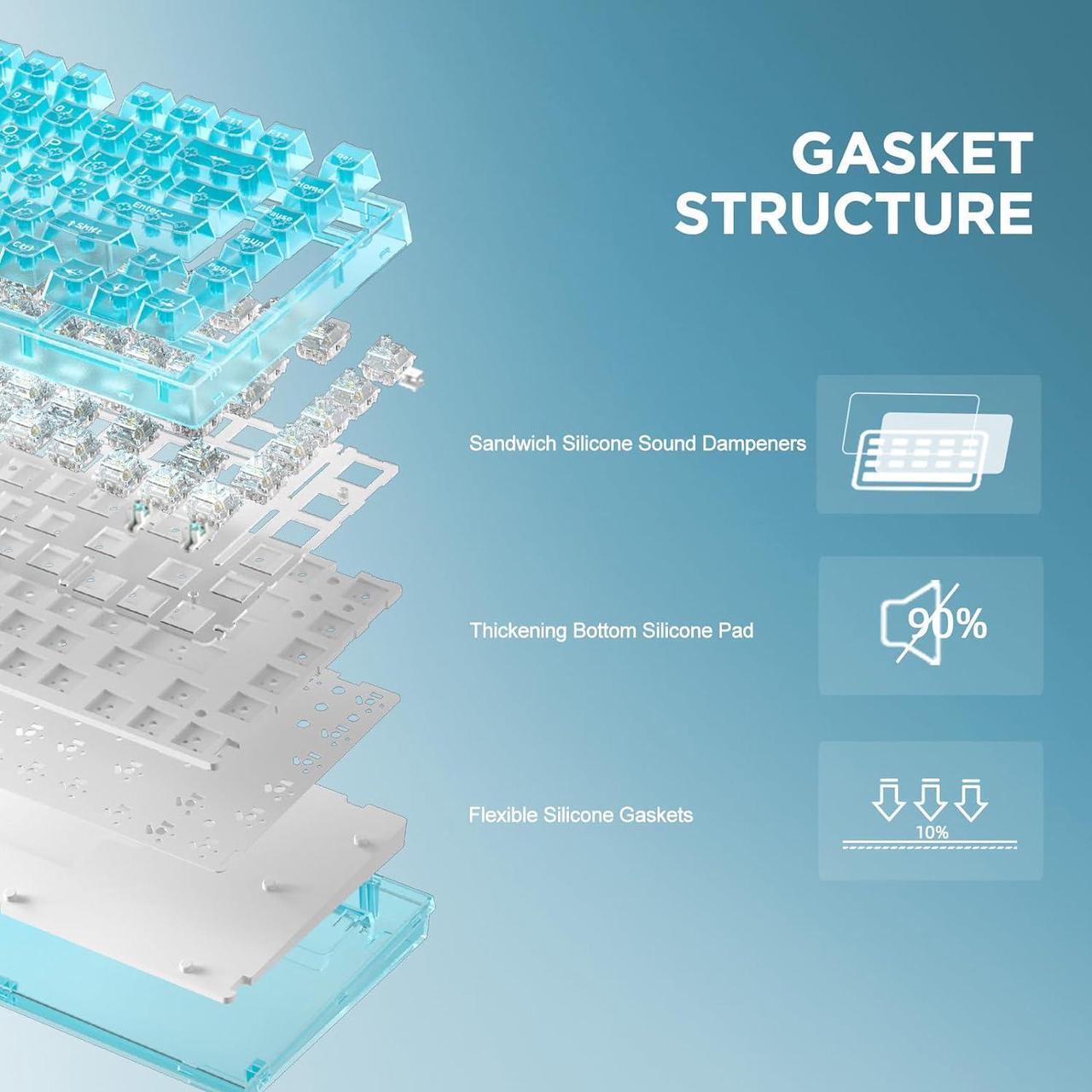 Alt view image 3 of 7 - 82 Key Wireless Hot Swappable Mechanical Gaming Keyboard with Transparent Keycaps,BT5.0/2.4G/USB-C, Gasket Mount Keyboard,for Windows/Mac (Crystal Ice Switch, Wireless-Light Blue)