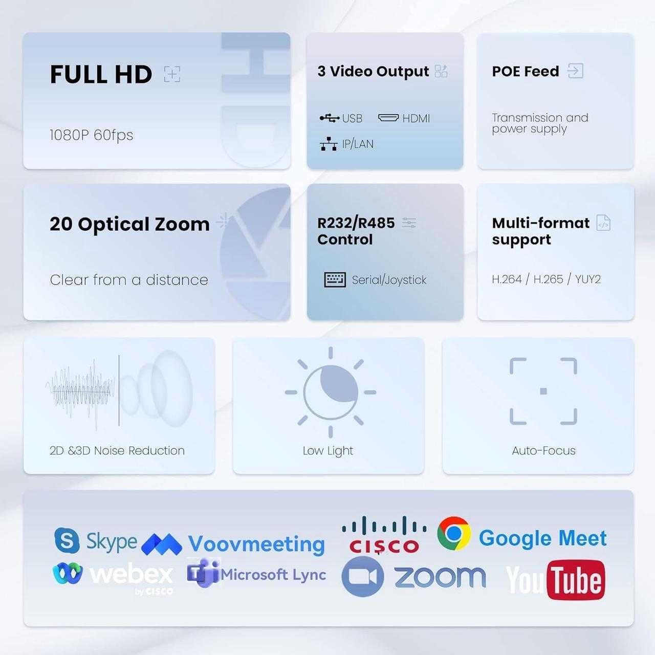 Alt view image 5 of 7 - 20x Optical Zoom PTZ Camera, USB/HDMI/LAN IP Live Streaming Camera,1080P 60fps Video Conference Camera for Church Services Worship Education Work with Zoom Team vMix OBS Facebook YouTube