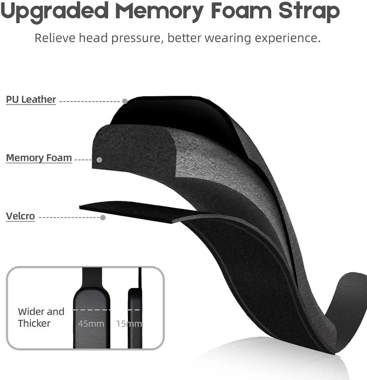 Alt view image 6 of 6 - Head Strap with Magnetic Battery Pack for Quest 3, Dual Replaceable Battery Combo(2x8000mAh) with Magnetic Charging Dock, Adjustable Design Elite Strap VR Accessories (Battery Strap for Quest 3)