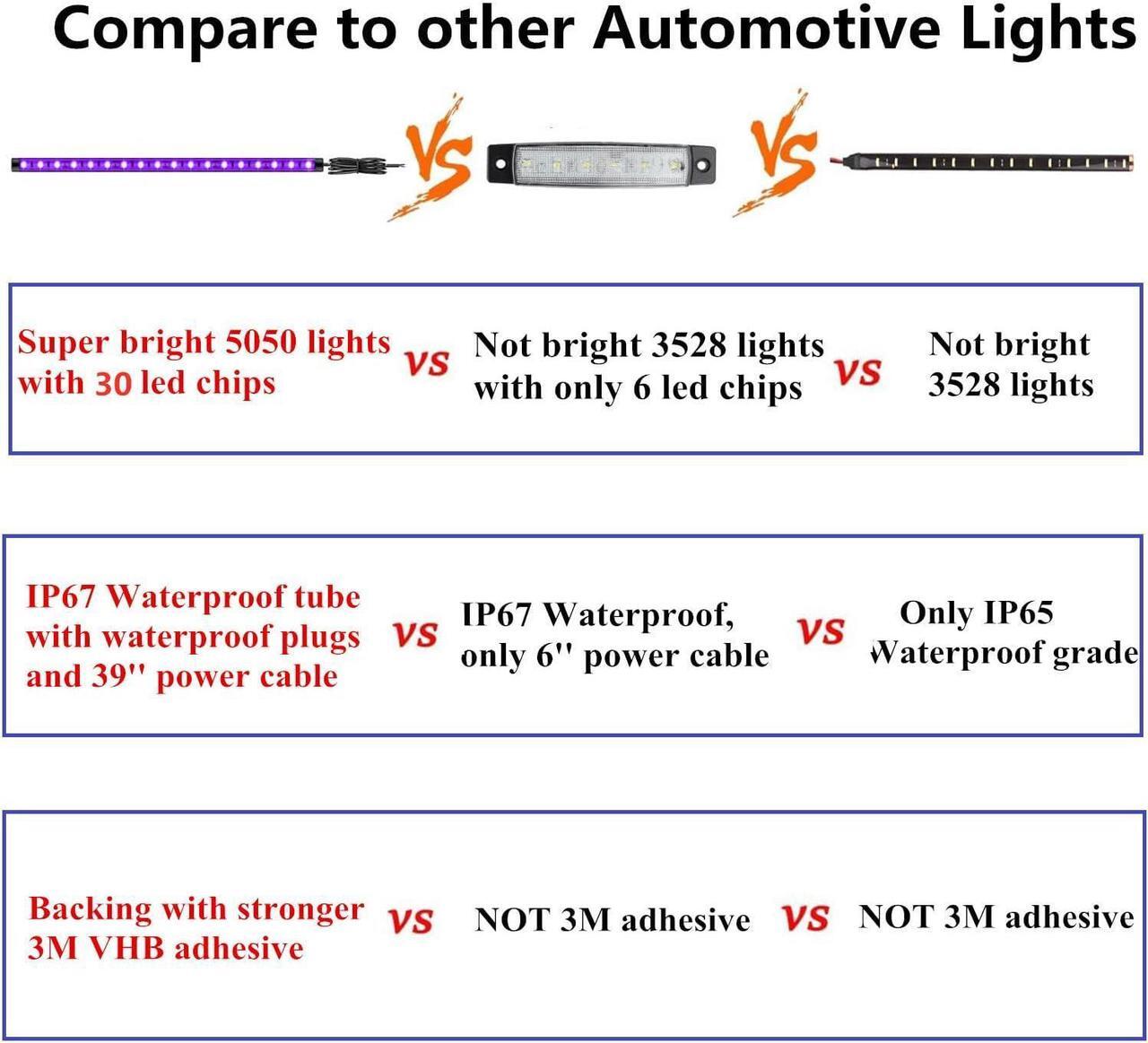 Alt view image 3 of 4 - 12V Marine Boat Ultra Violet UV Black Light LED Lights Strip, Night Fishing Lights, 5050 LED IP67 Waterproof UV Led Strip for Fishing Pontoon Kayak Yacht Sailboat (4 Pcs 20'')