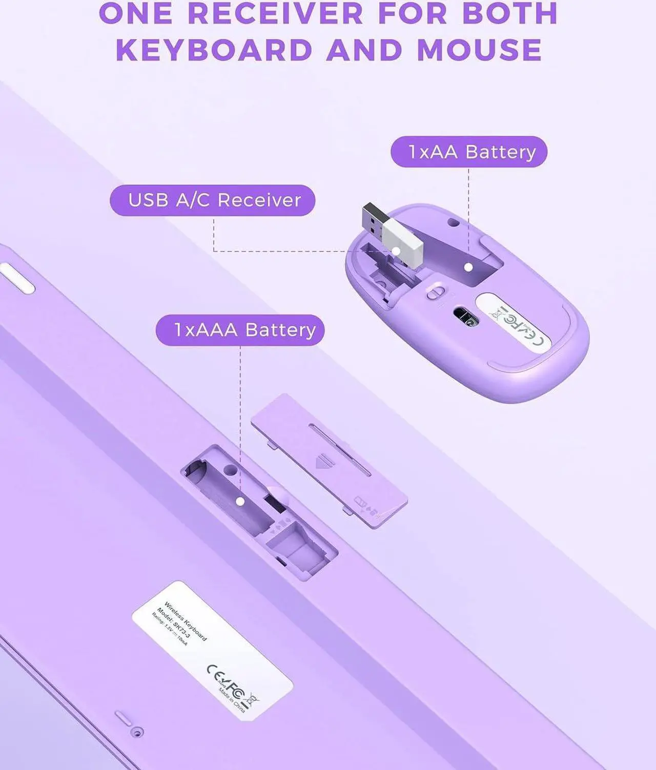 Alt view image 4 of 7 - Keyboard and Mouse Set ,Cute Wireless Keyboard and Mouse with USB and Type C Receiver, Full Size Cordless Purple Wireless Keyboard for Mac and Windows, Laptop, PC (Purple)