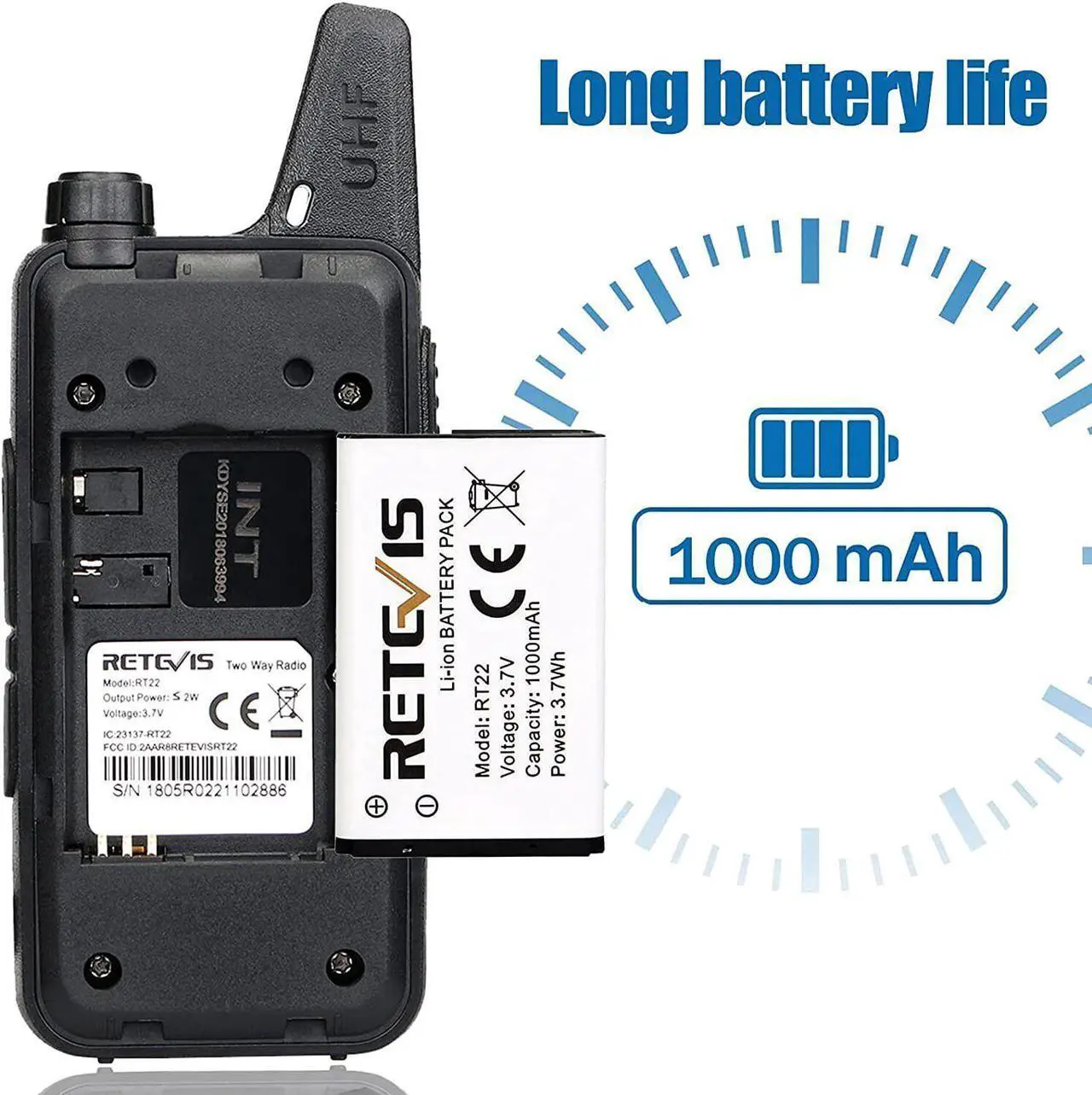 Alt view image 4 of 7 - 10Pack Retevis RT22 UHF FRS Walkie Talkies 2W VOX Two Way Radios For School+USB