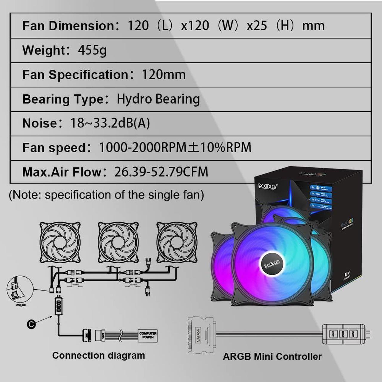 Alt view image 6 of 7 - 120mm Case Fan 3 Pack ARGB Computer Case Fans Quiet Fans Advanced Lighting Customizations with 7 Colors&10 Lighting Modes - PWM High Performance Cooling Fan for PC Case Computer Fan