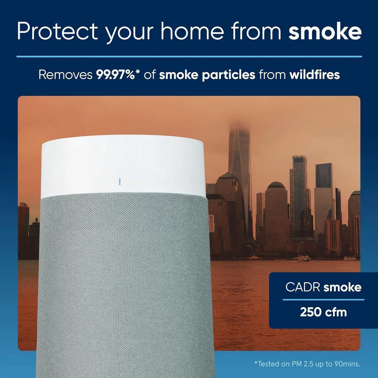 Alt view image 5 of 7 - BLUEAIR Air Purifiers for Bedroom, Home HEPASilent Smart Air Purifiers for Pets Allergies Air Cleaner, Virus Air Purifier for Dust Mold Smoke Kitchen
