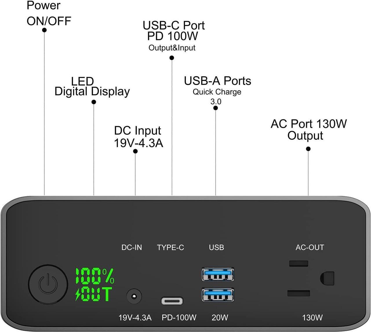 Alt view image 6 of 6 - Power Bank with AC Outlet, Portable Laptop Charger Battery Bank USB C 100W Fast Charging, 80000mAh/296Wh Power Station External Battery Pack 130W/110V for Outdoor Camping Home Office
