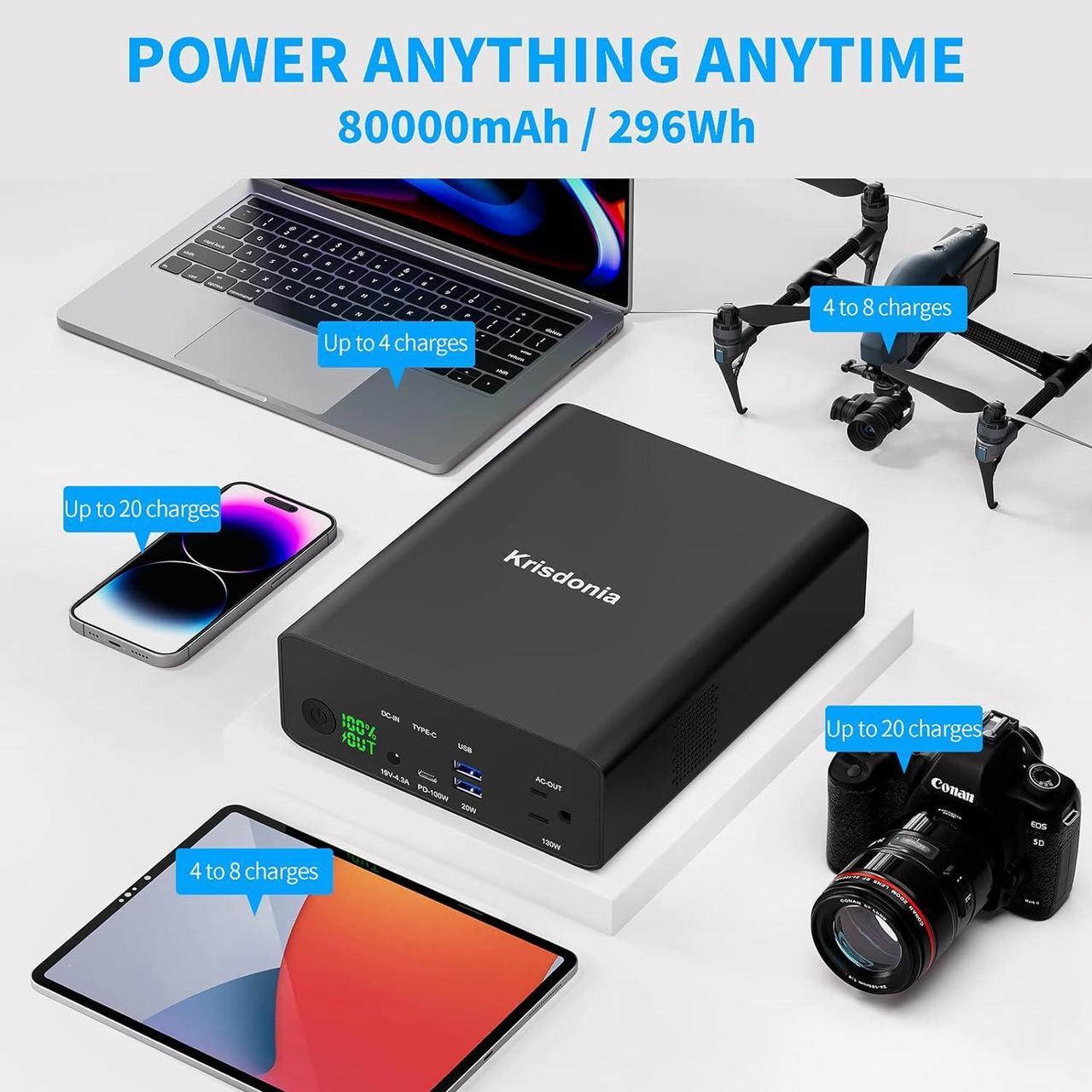 Alt view image 5 of 6 - Power Bank with AC Outlet, Portable Laptop Charger Battery Bank USB C 100W Fast Charging, 80000mAh/296Wh Power Station External Battery Pack 130W/110V for Outdoor Camping Home Office