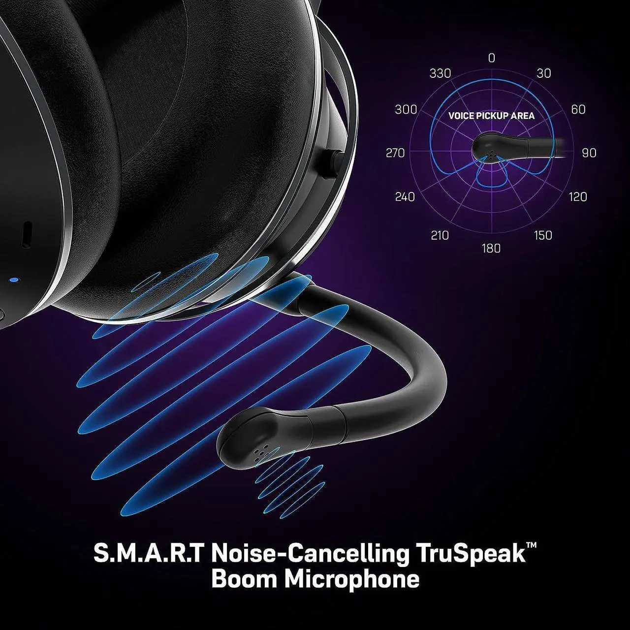 Alt view image 4 of 7 - Turtle Beach Stealth Pro Multiplatform Wireless Noise-Cancelling Gaming Headset for PS5, PS4, Playstation, PC, Mac, Switch, & Mobile  50mm Speakers, Bluetooth, Dual Batteries  Black