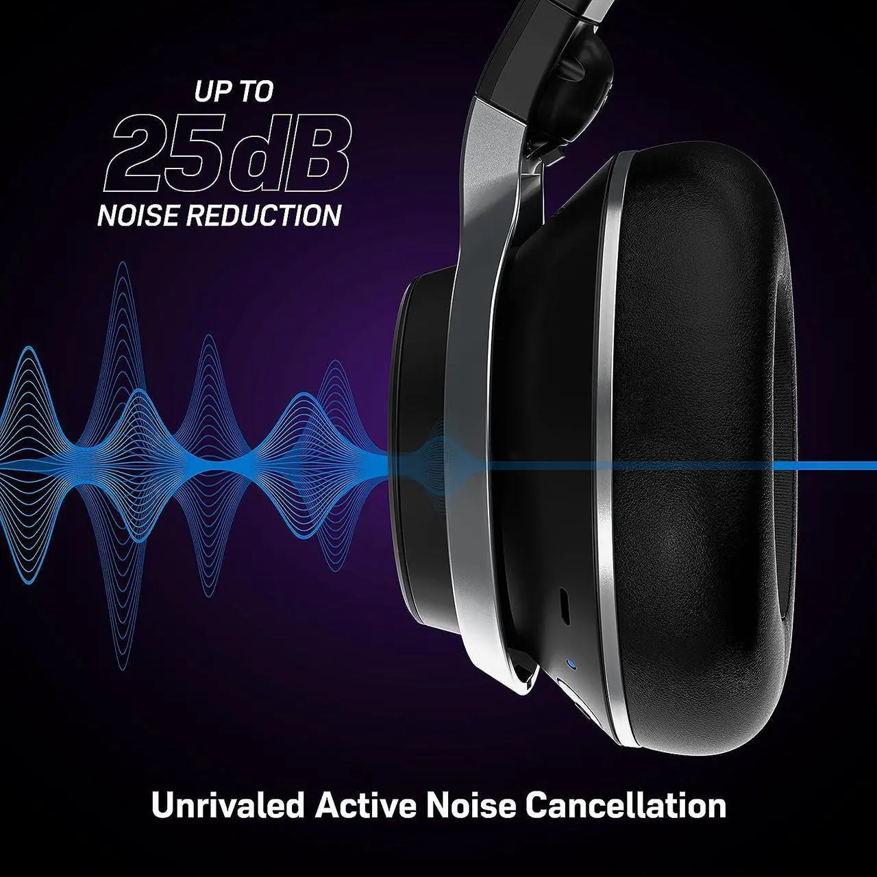 Alt view image 3 of 7 - Turtle Beach Stealth Pro Multiplatform Wireless Noise-Cancelling Gaming Headset for PS5, PS4, Playstation, PC, Mac, Switch, & Mobile  50mm Speakers, Bluetooth, Dual Batteries  Black