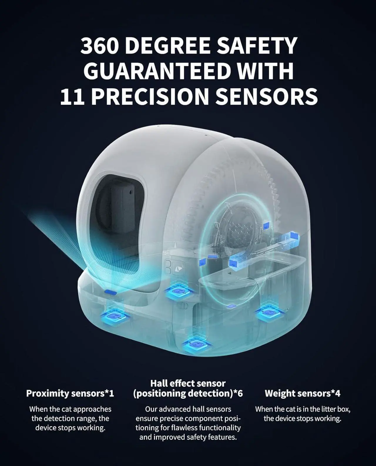 Alt view image 5 of 6 - Self Cleaning Cat Litter Box, PuraMax Cat Litter Box for Multiple Cats, App Control/xSecure/Odor Removal Automatic Cat Litter Box Includes Trash Bags and K3 Smart Air Purifier Spray