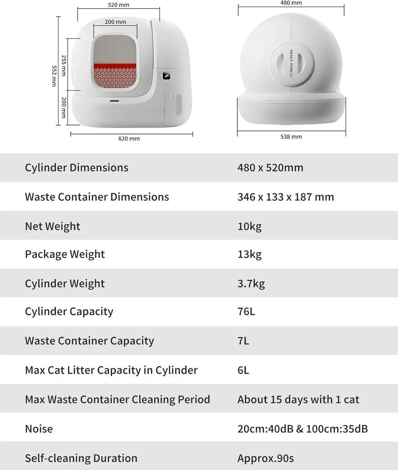 Alt view image 6 of 6 - Self Cleaning Cat Litter Box, PuraMax Cat Litter Box for Multiple Cats, App Control/xSecure/Odor Removal Automatic Cat Litter Box Includes Trash Bags and K3 Smart Air Purifier Spray