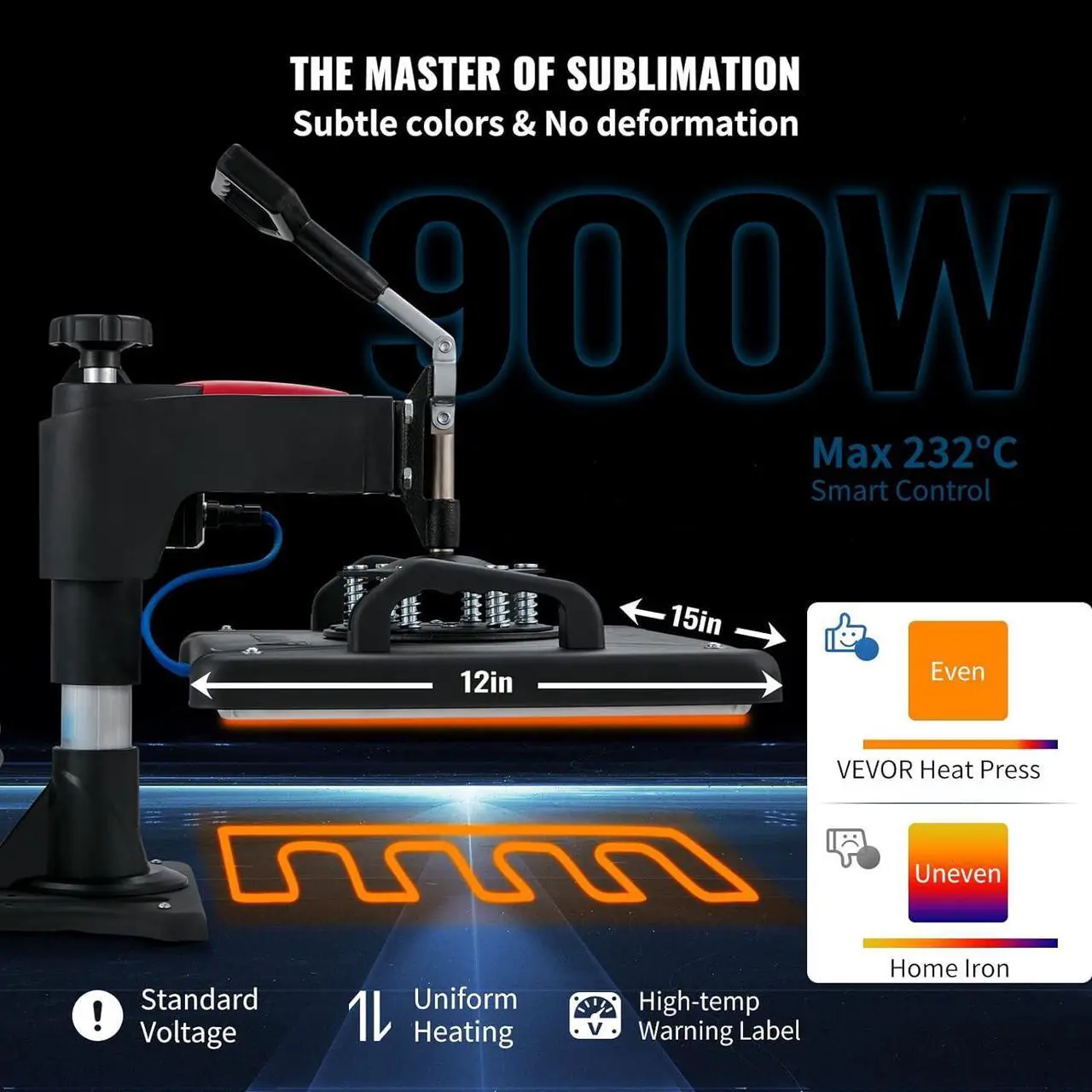 Alt view image 3 of 7 - Heat Press 15X12 Inch Heat Press Machine 5 in 1 Digital Multifunctional Sublimation T-Shirt Heat Press Machine for T Shirts Hat Mug Cap Plate