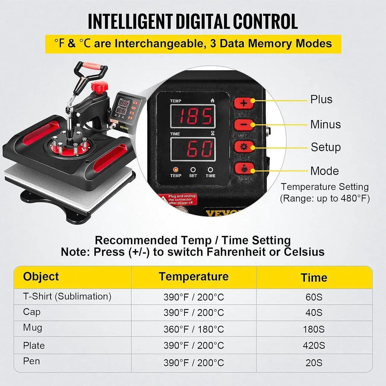 Alt view image 4 of 7 - 11 in 1 Heat Press, 12 x 15 Inch, Digital Dual-Tube Heat Press Transfer Machine, Multifunctional Clamshell Printer, Swing Away Sublimation Machine for T-Shirt Hat Cap Mug Plate Pen Shoes Black