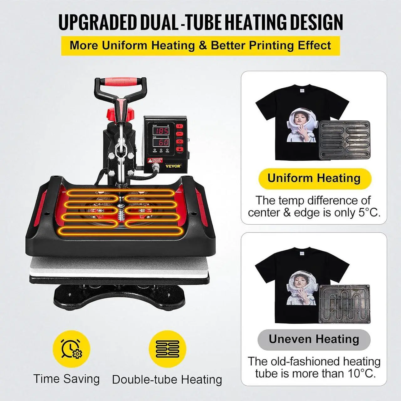 Alt view image 6 of 7 - 11 in 1 Heat Press, 12 x 15 Inch, Digital Dual-Tube Heat Press Transfer Machine, Multifunctional Clamshell Printer, Swing Away Sublimation Machine for T-Shirt Hat Cap Mug Plate Pen Shoes Black