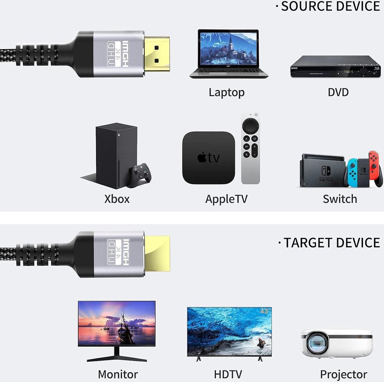 Alt view image 5 of 6 - 4K HDMI Cables 3Ft | 18Gbps Ultra High Speed HDMI 2.0 Cable & 4K@60Hz HDR ARC HDCP2.2 Ethernet-Braided HDMI Cord | for UHD TV Monitor Laptop Xbox PS4/PS5 ect