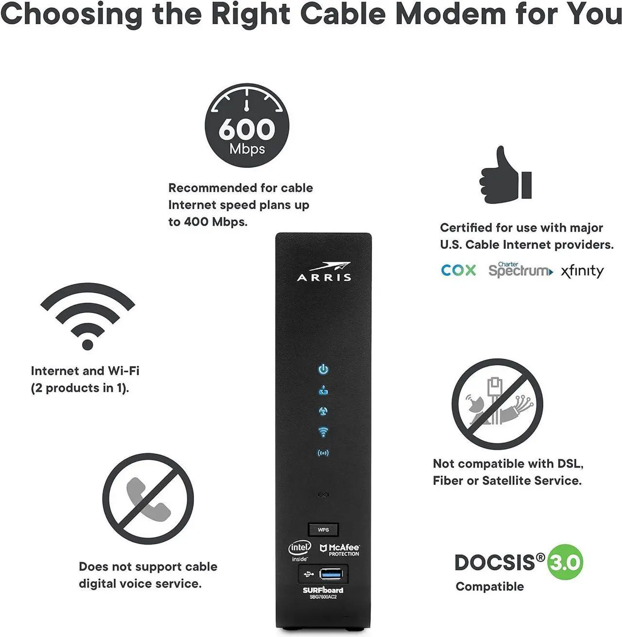 Alt view image 6 of 6 - ARRIS SURFboard SBG7600AC2 DOCSIS 3.0 Cable Modem & AC2350 Wi-Fi Router , Approved for Comcast Xfinity, Cox, Charter Spectrum & more , Four 1 Gbps Ports , 800 Mbps Max Internet Speeds