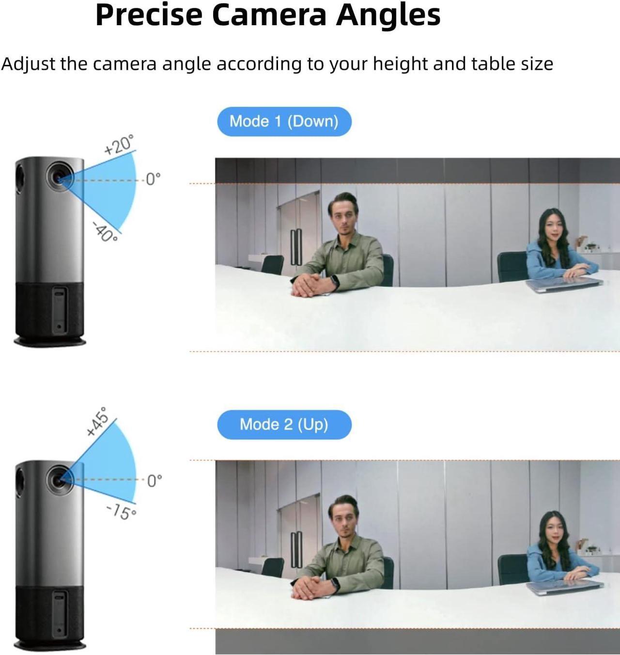 Alt view image 6 of 7 - 360-Degree Smart Video Conference Camera, All-in-One Conference Room Webcam, Video Conferencing System with Microphone and Speaker for Meeting, Auto Speaker Focus & Precise Angle Adjust